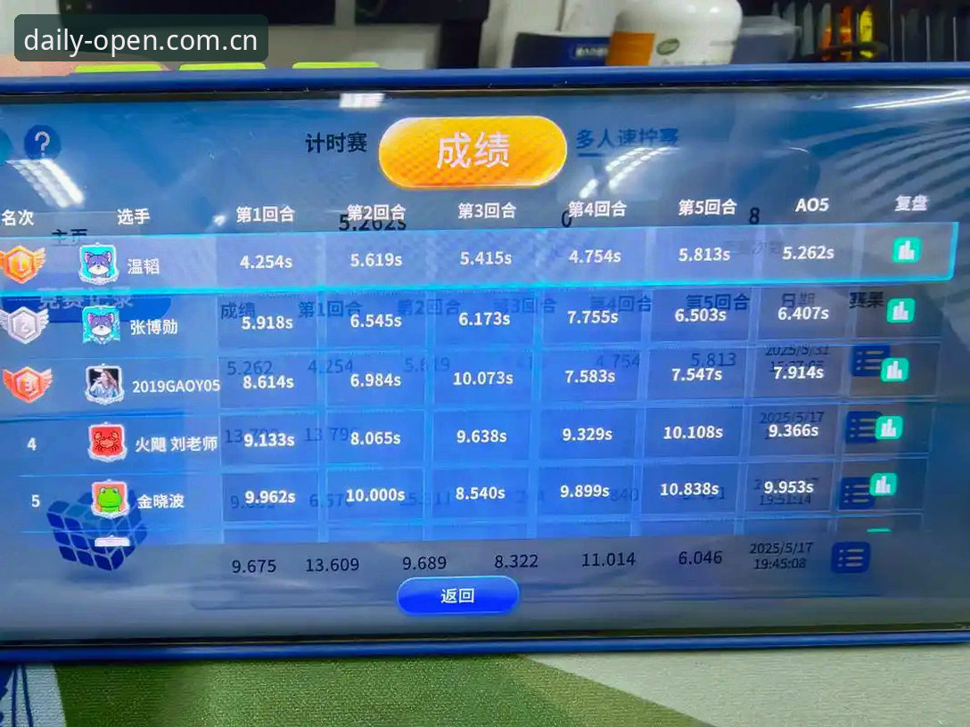 半岛体育平台赛事数据实战评测：从实际场景看半岛娱乐中国官方主站的价值